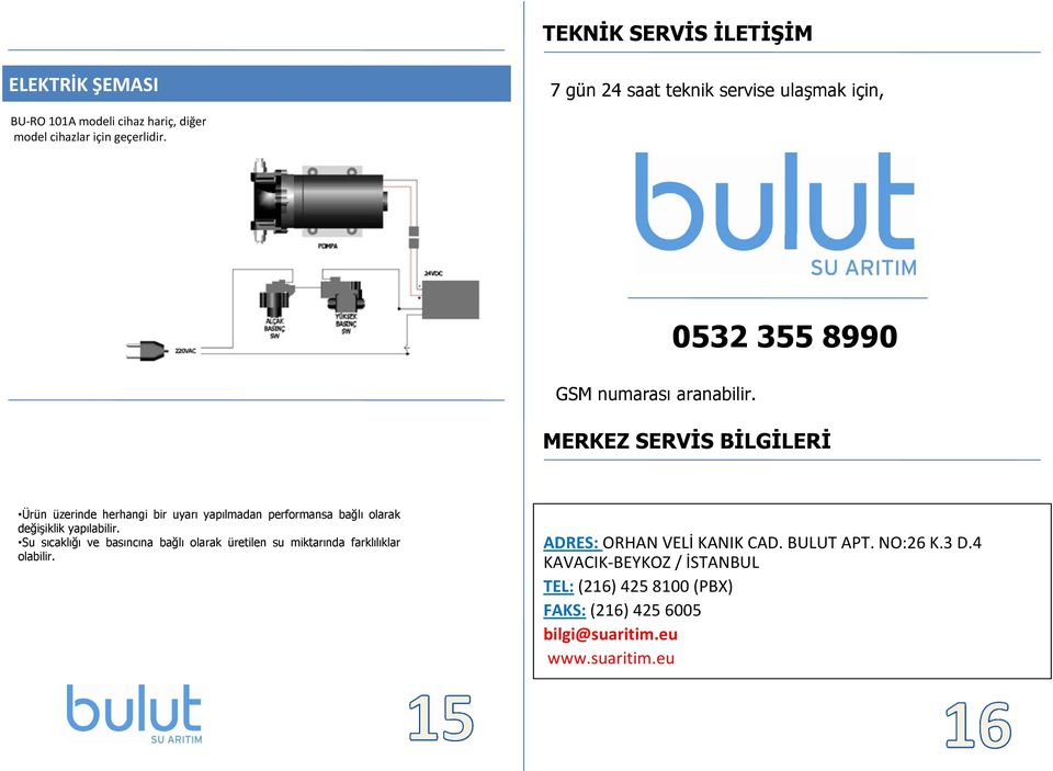 0532 355 8990 MERKEZ SERVİS BİLGİLERİ Ürün üzerinde herhangi bir uyarı yapılmadan performansa bağlı olarak değişiklik yapılabilir.