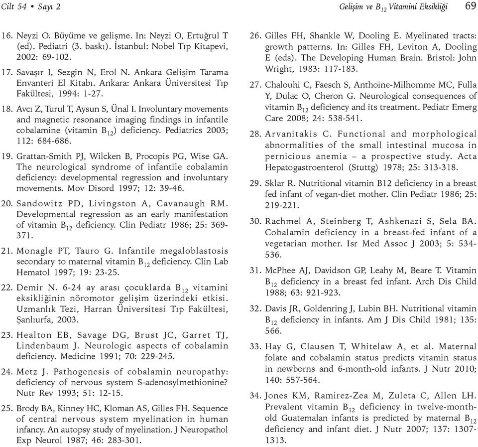 Involuntary movements and magnetic resonance imaging findings in infantile cobalamine (vitamin ) deficiency. Pediatrics 2003; 112: 684-686. 19. Grattan-Smith PJ, Wilcken B, Procopis PG, Wise GA.
