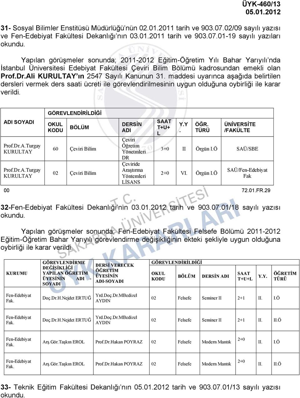 01-19 sayılı yazıları Yapılan görüşmeler sonunda; 2011-2012 Eğitim-Öğretim Yılı Bahar Yarıyılı nda İstanbul Üniversitesi Edebiyat Fakültesi Çeviri Bilim Bölümü kadrosundan emekli olan Prof.Dr.