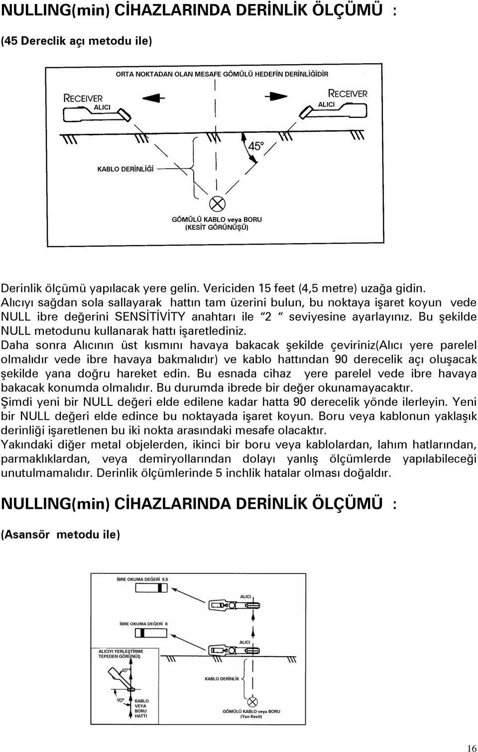 Bu şekilde NULL metodunu kullanarak hattı işaretlediniz.