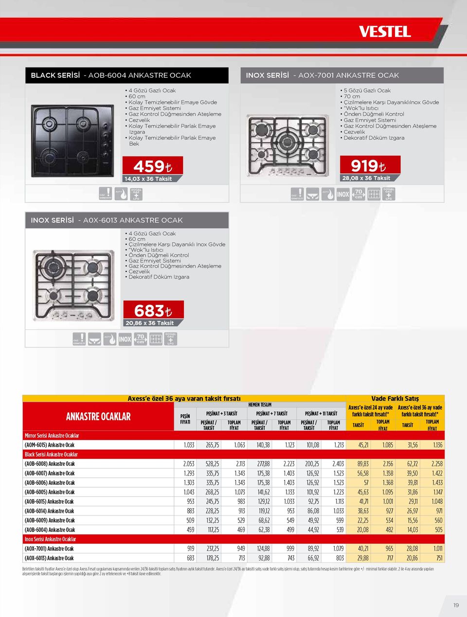 Wok lu Isıtıcı Önden Düğmeli Kontrol Dekoratif Döküm Izgara 683 20,86 x 36 Taksit ANKASTRE OCAKLAR Axess e özel 36 aya varan taksit fırsatı HEMEN TESLiM PEŞİN PEŞİNAT + 3 PEŞİNAT + 7 PEŞİNAT + 11