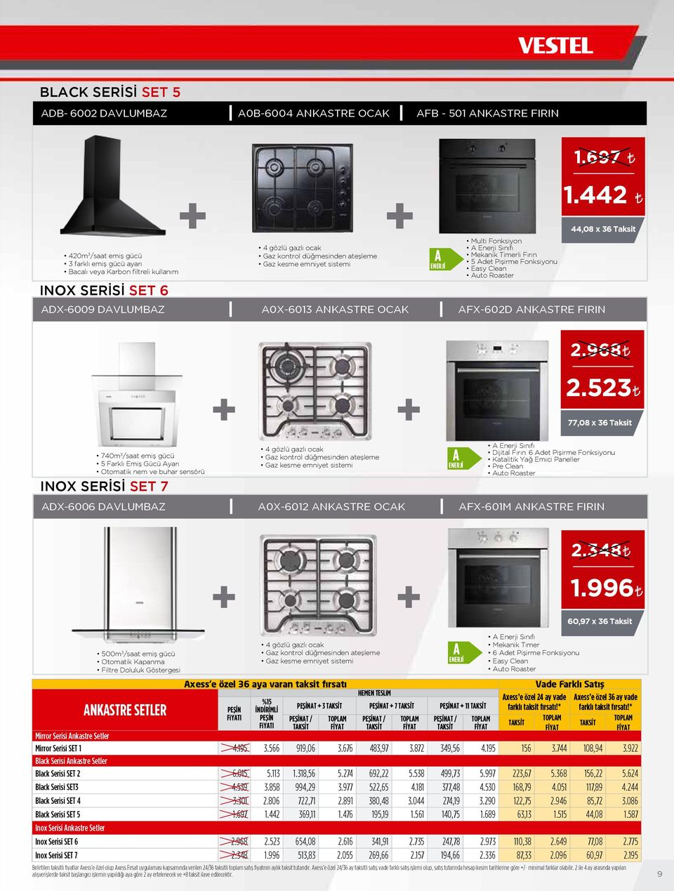 ADX-6009 DAVLUMBAZ A0X-6013 ANKASTRE OCAK AFX-602D ANKASTRE FIRIN 2.968 2.