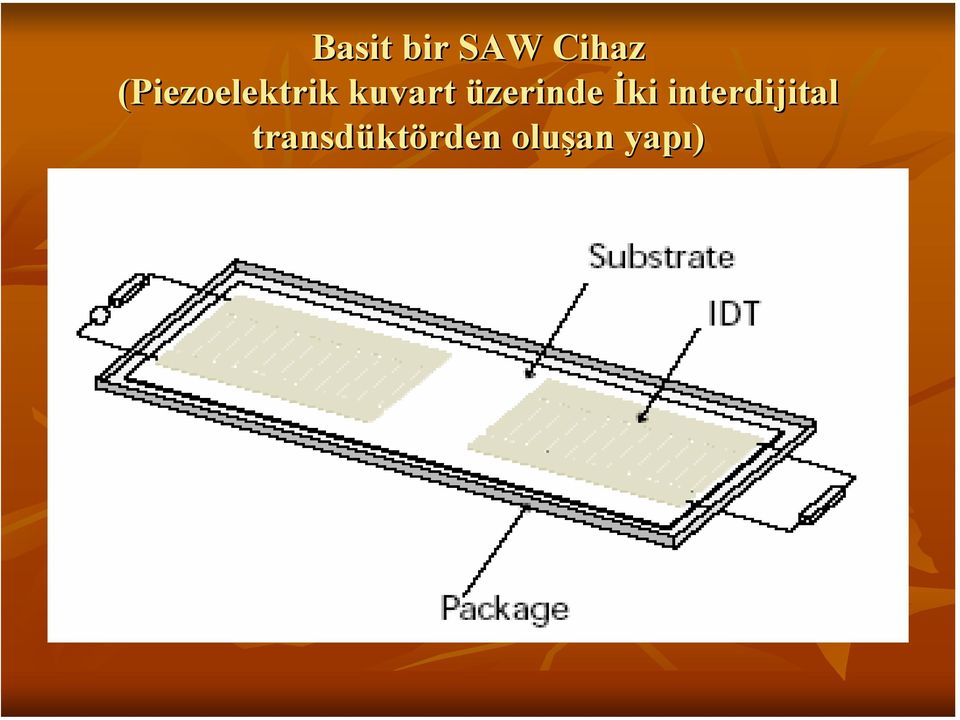 üzerinde İki