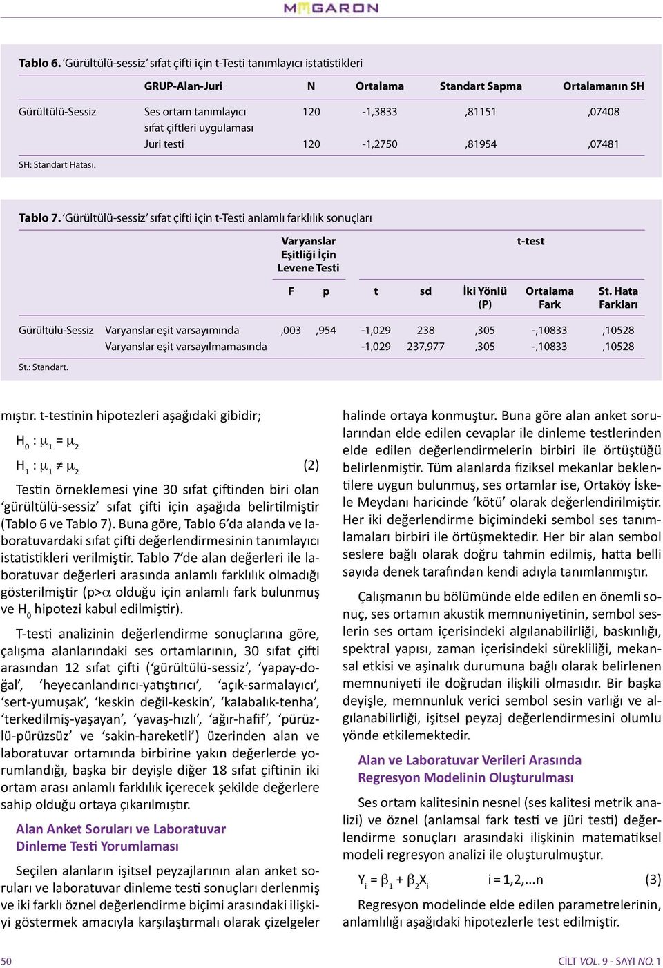 çiftleri uygulaması Juri testi 120-1,2750,81954,07481 SH: Standart Hatası. Tablo 7.