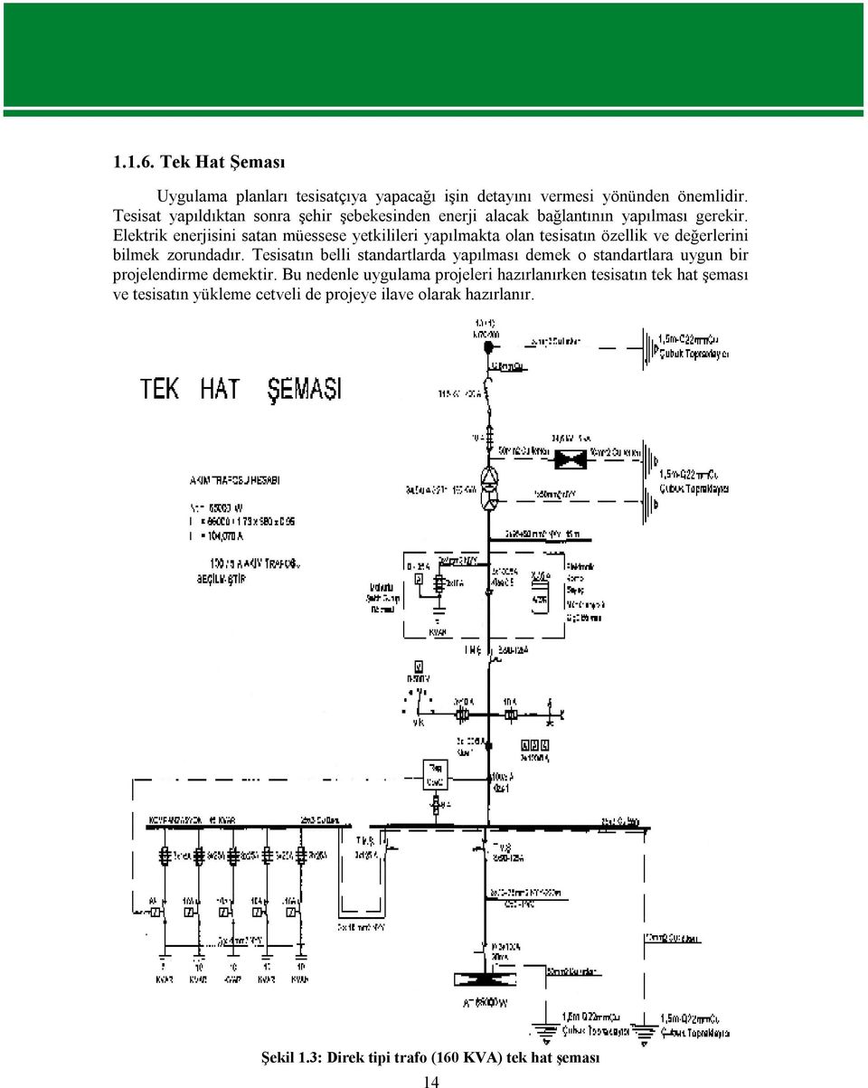 Elektrik enerjisini satan müessese yetkilileri yapılmakta olan tesisatın özellik ve değerlerini bilmek zorundadır.