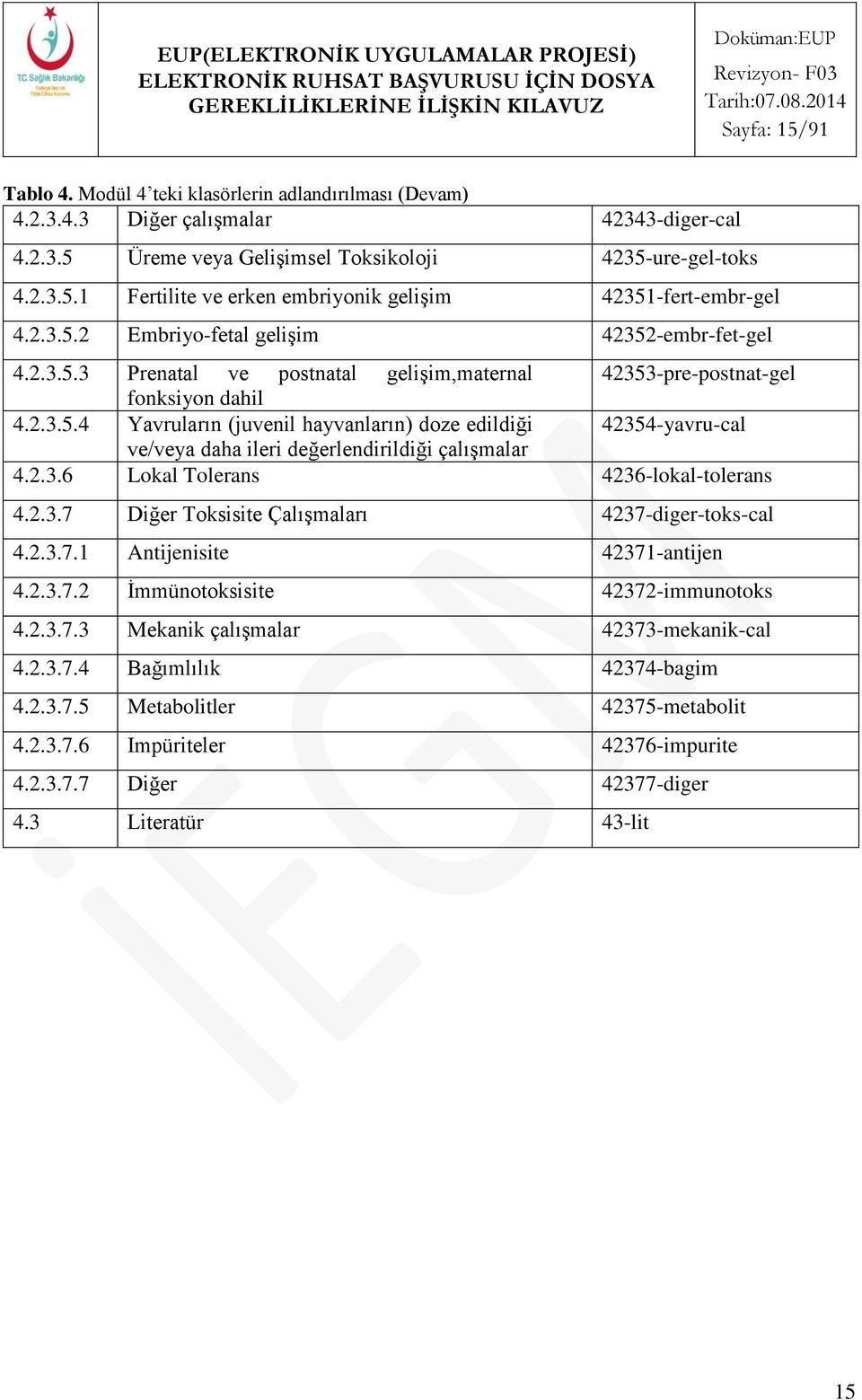 2.3.5.4 Yavruların (juvenil hayvanların) doze edildiği 42354-yavru-cal ve/veya daha ileri değerlendirildiği çalışmalar 4.2.3.6 Lokal Tolerans 4236-lokal-tolerans 4.2.3.7 Diğer Toksisite Çalışmaları 4237-diger-toks-cal 4.