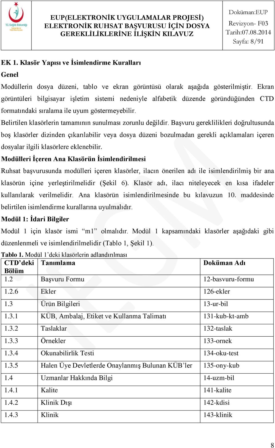 Ekran görüntüleri bilgisayar işletim sistemi nedeniyle alfabetik düzende göründüğünden CTD formatındaki sıralama ile uyum göstermeyebilir. Belirtilen klasörlerin tamamının sunulması zorunlu değildir.