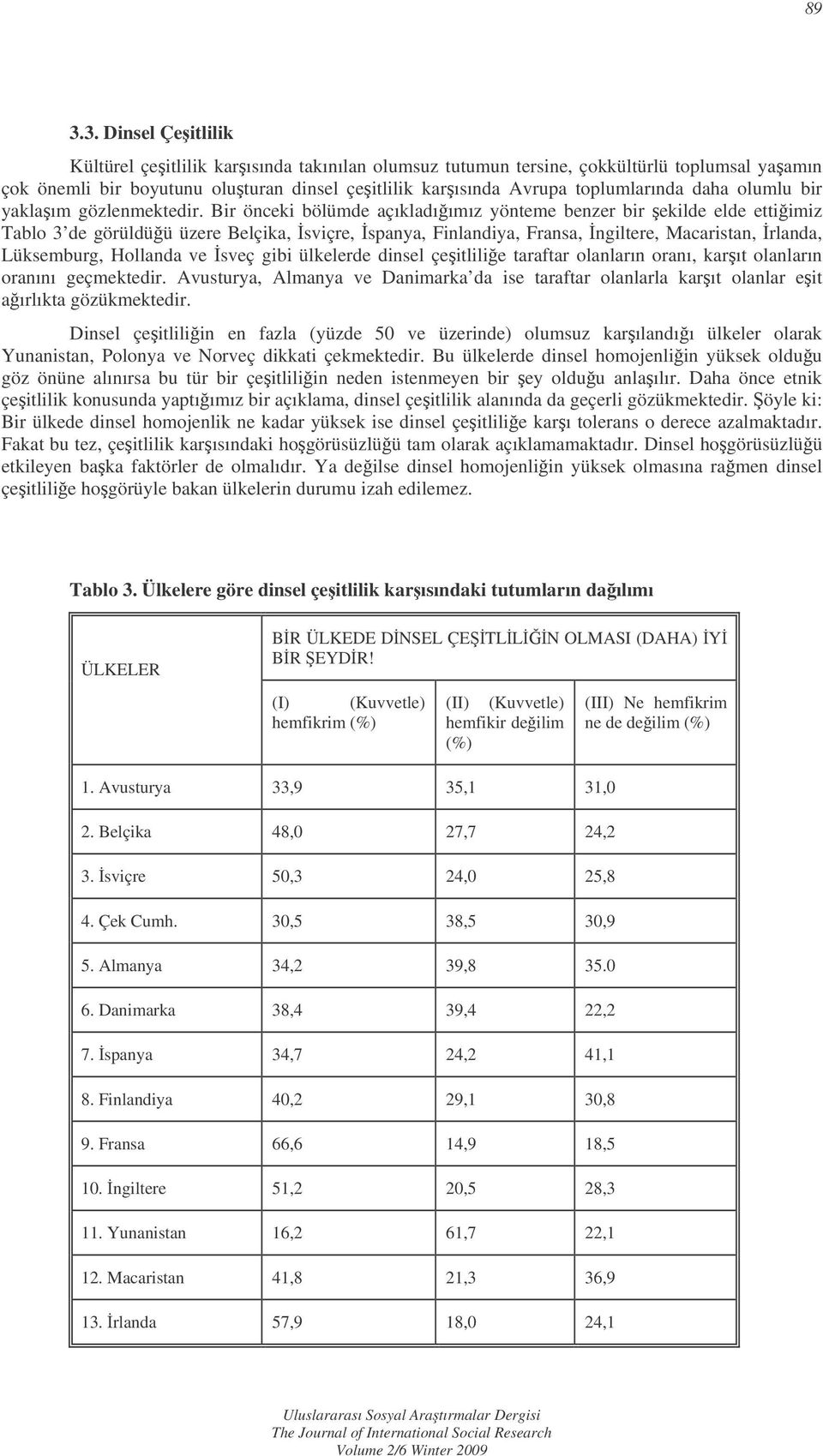 Bir önceki bölümde açıkladıımız yönteme benzer bir ekilde elde ettiimiz Tablo 3 de görüldüü üzere Belçika, sviçre, spanya, Finlandiya, Fransa, ngiltere, Macaristan, rlanda, Lüksemburg, Hollanda ve