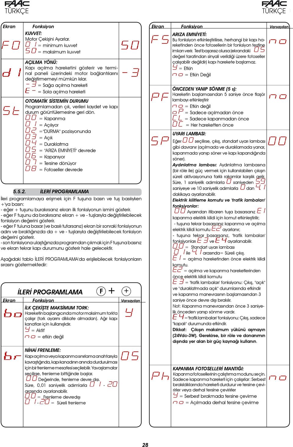 = Sağa açılma hareketi = Sola açılma hareketi OTOMATİK SİSTEMİN DURUMU Programlamadan çık, verileri kaydet ve kapı durum görüntülemesine geri dön.