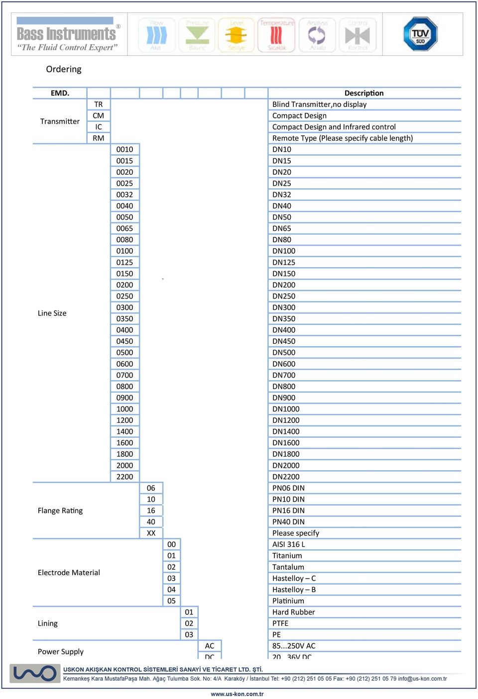 (Please specify cable length) 0010 DN10 0015 DN15 0020 DN20 0025 DN25 0032 DN32 0040 DN40 0050 DN50 0065 DN65 0080 DN80 0100 DN100 0125 DN125 0150 DN150 0200 DN200 0250 DN250 0300 DN300 0350