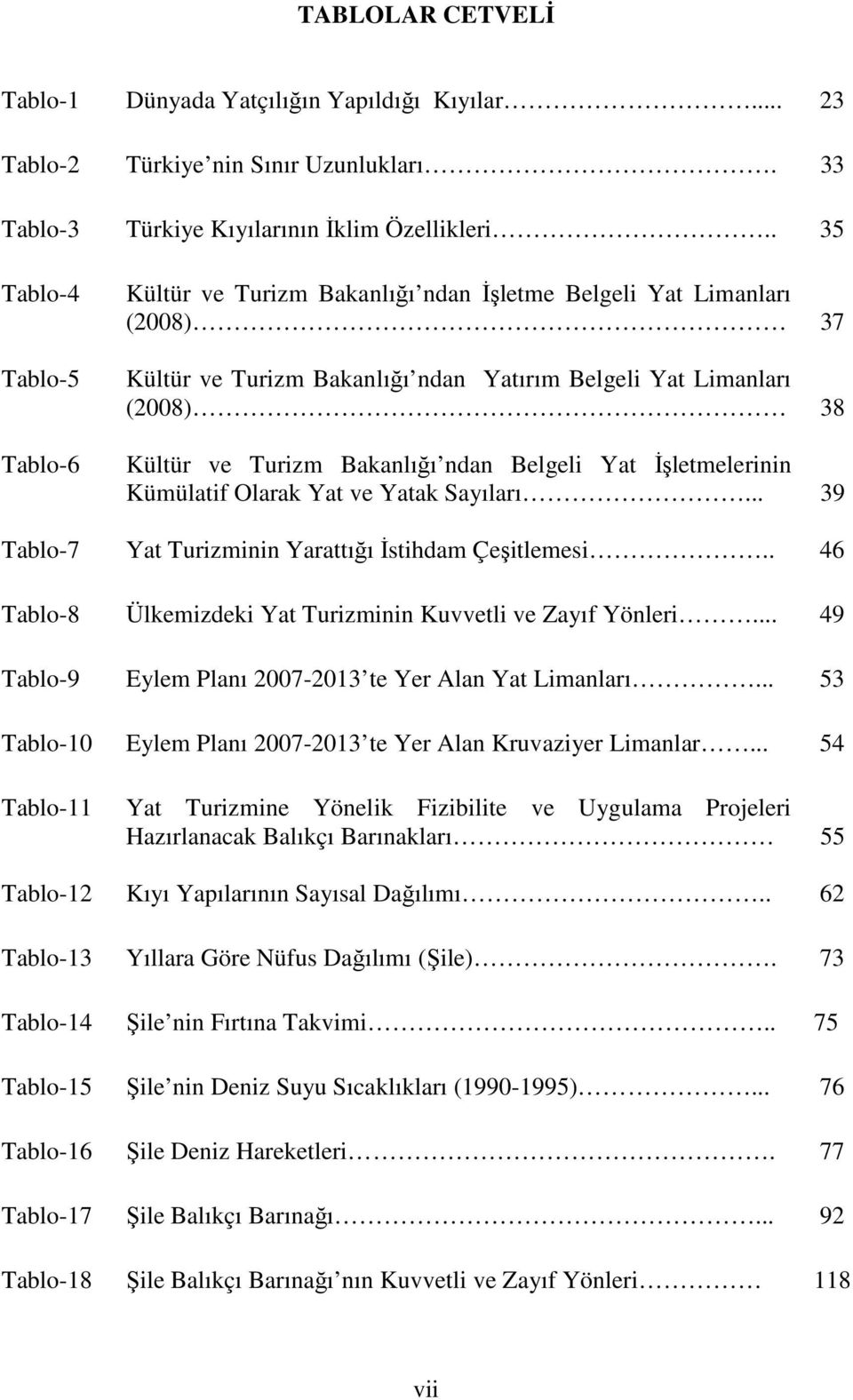 ndan Belgeli Yat Đşletmelerinin Kümülatif Olarak Yat ve Yatak Sayıları... 39 Tablo-7 Yat Turizminin Yarattığı Đstihdam Çeşitlemesi.. 46 Tablo-8 Ülkemizdeki Yat Turizminin Kuvvetli ve Zayıf Yönleri.