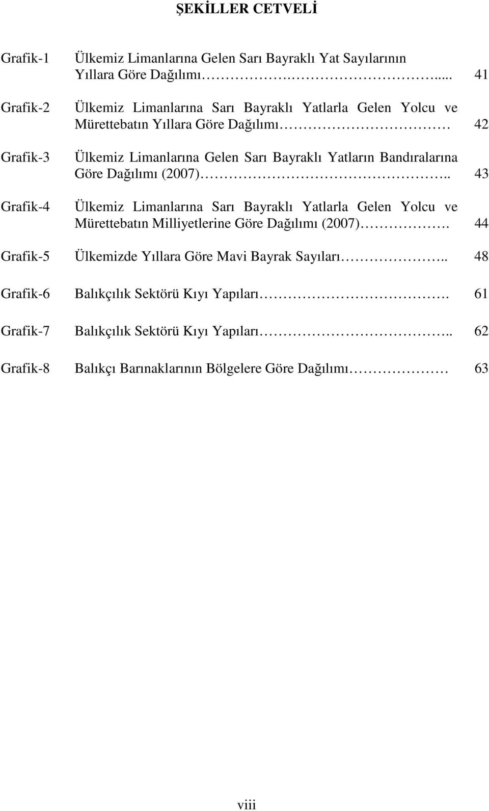 Bandıralarına Göre Dağılımı (2007).. 43 Ülkemiz Limanlarına Sarı Bayraklı Yatlarla Gelen Yolcu ve Mürettebatın Milliyetlerine Göre Dağılımı (2007).