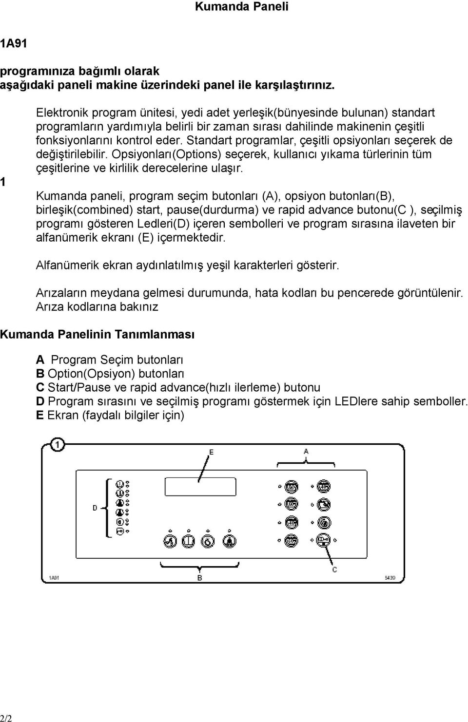 Standart programlar, çeş itli opsiyonlarıseçerek de değ iş tirilebilir. Opsiyonları(Options) seçerek, kullanıcıyıkama türlerinin tüm çeş itlerine ve kirlilik derecelerine ulaşır.