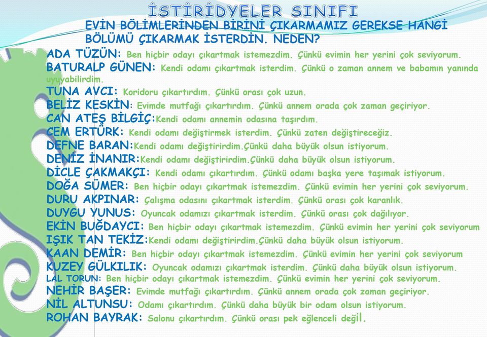 Çünkü annem orada çok zaman geçiriyor. CAN ATEġ BĠLGĠÇ:Kendi odamı annemin odasına taģırdım. CEM ERTÜRK: Kendi odamı değiģtirmek isterdim. Çünkü zaten değiģtireceğiz.