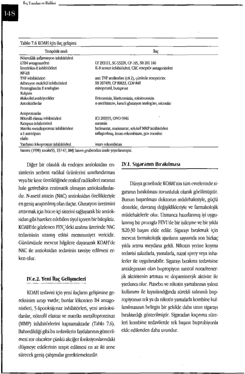 Adhezyon molekül inhibitörieri SB 207499, CP 80633, CDP-840 Prostoglandin E analogları misoprostil, butaprust Kolşisin Makrolid antibiyotikler Eri trom isin, klaritromisin, roksitromisin