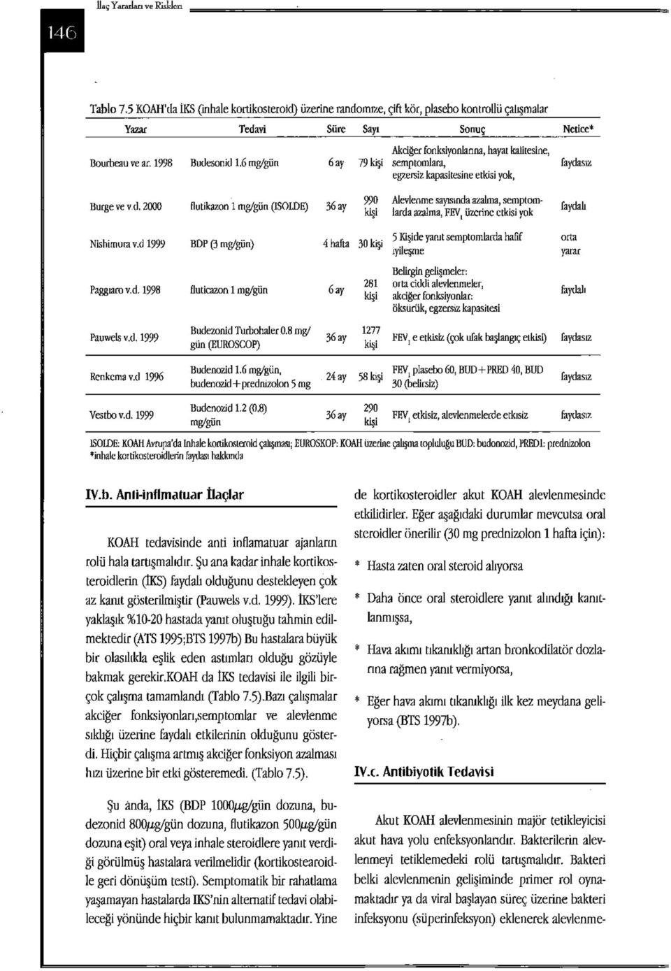 2000 flutikazon 1 mg/gün (ISOLDE) 36 ay 990 kişi Alevlenme sayısında