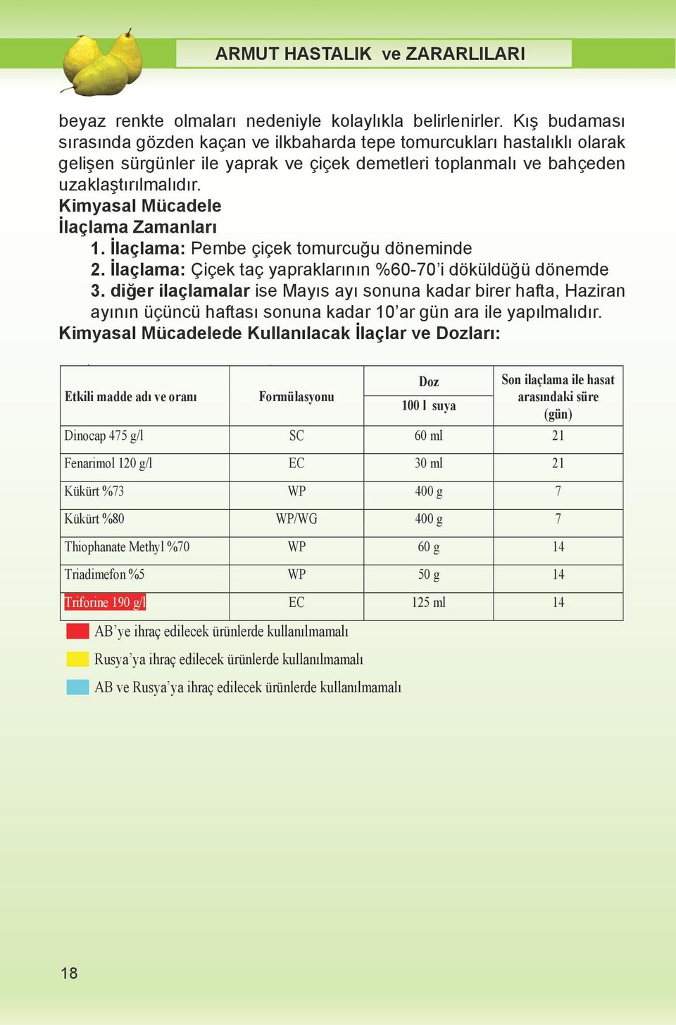 laçlama: renkte Çiçek olmaları taç yapraklar n n nedeniyle %60-70 i döküldü ü kolaylıkla dönemde belirlenirler. Kış budaması 3.