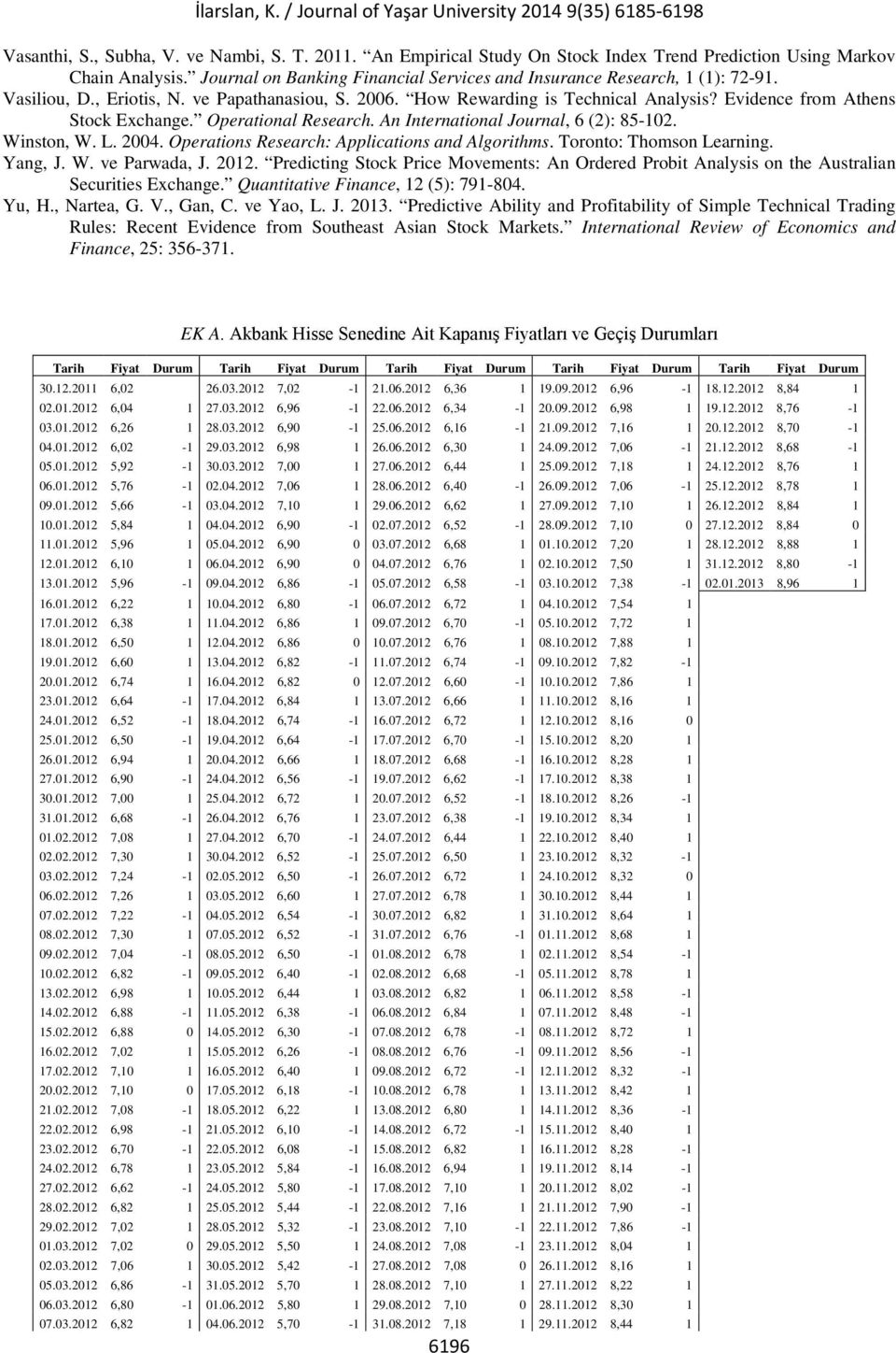 Evidence from Athens Stock Exchange. Operational Research. An International Journal, 6 (2): 85-102. Winston, W. L. 2004. Operations Research: Applications and Algorithms. Toronto: Thomson Learning.