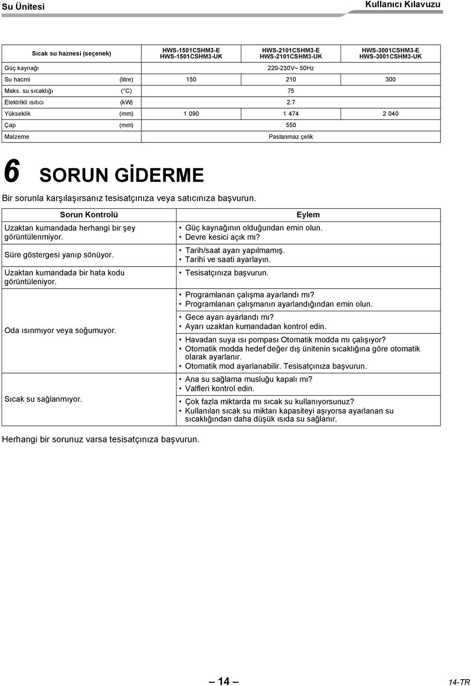 7 Yükseklik (mm) 1 090 1 474 2 040 Çap (mm) 550 Malzeme Paslanmaz çelik 6 SORUN GİDERME Bir sorunla karşılaşırsanız tesisatçınıza veya satıcınıza başvurun.