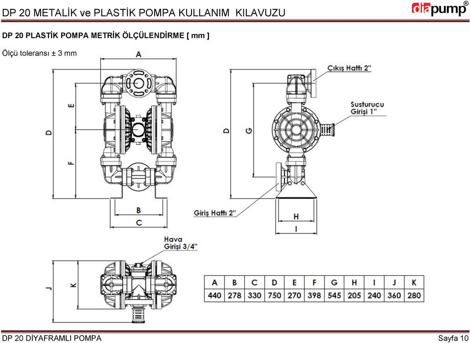 ] Ölçü toleransı ± 3 mm