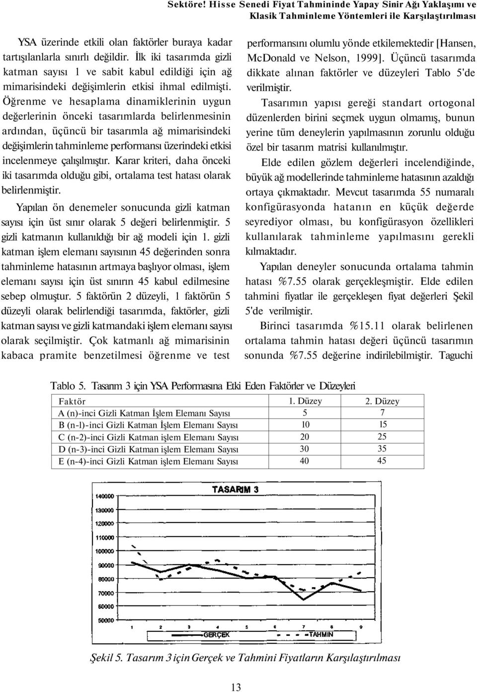 Öğrenme ve hesaplama dinamiklerinin uygun değerlerinin önceki tasarımlarda belirlenmesinin ardından, üçüncü bir tasarımla ağ mimarisindeki değişimlerin tahminleme performansı üzerindeki etkisi