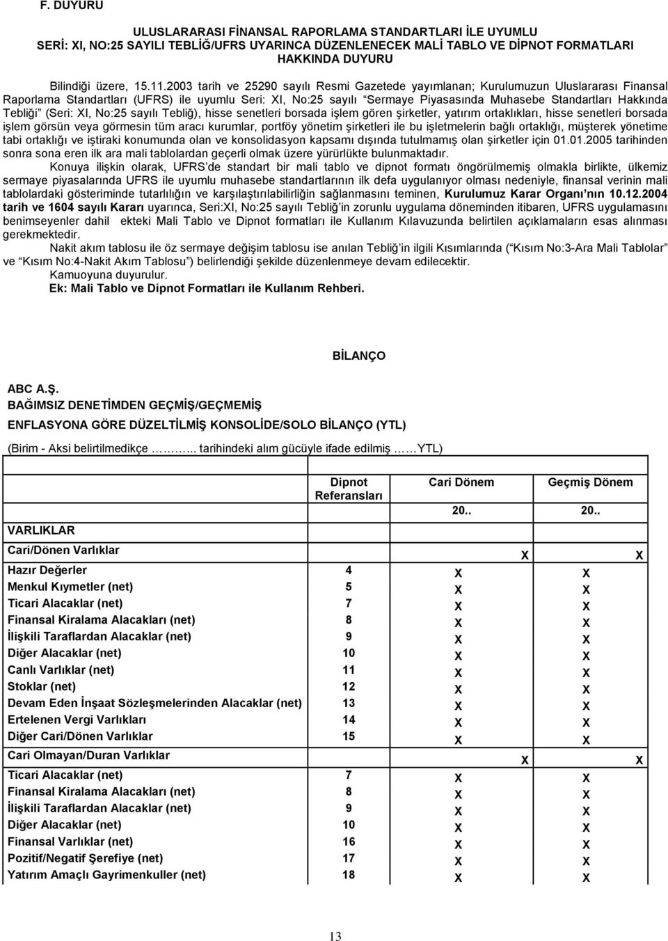 Hakkında Tebliği (Seri: I, No:25 sayılı Tebliğ), hisse senetleri borsada işlem gören şirketler, yatırım ortaklıkları, hisse senetleri borsada işlem görsün veya görmesin tüm aracı kurumlar, portföy