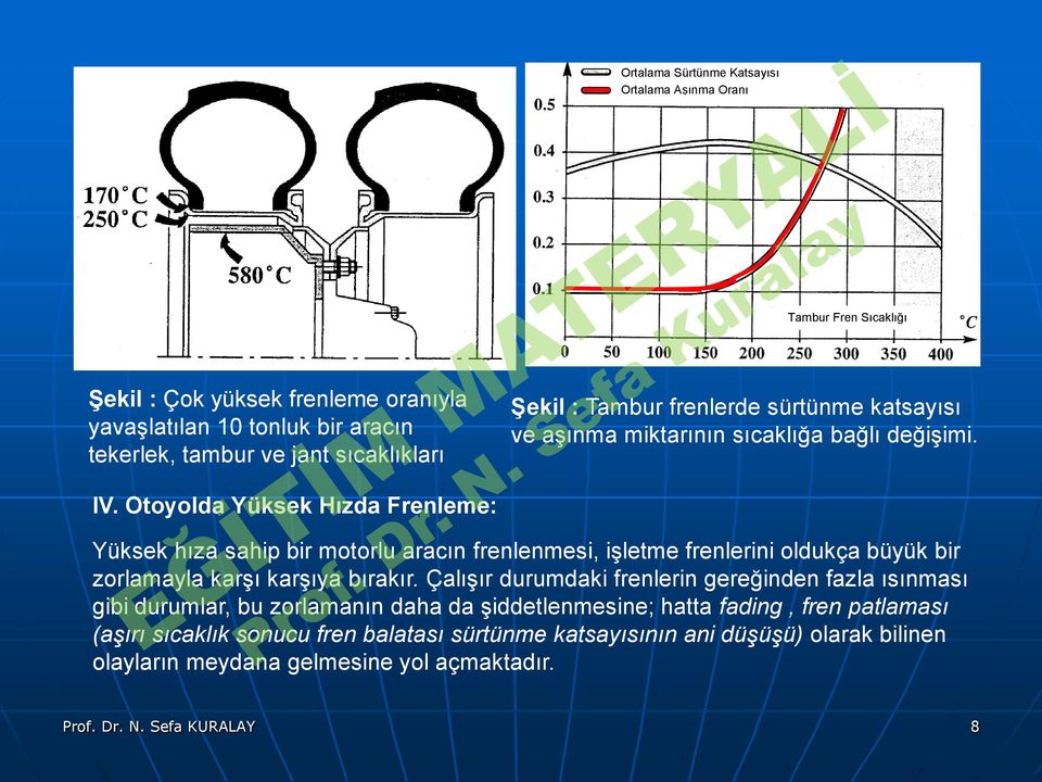 Otoyolda Yüksek Hızda Frenleme: Yüksek hıza sahip bir motorlu aracın frenlenmesi, işletme frenlerini oldukça büyük bir zorlamayla karşı karşıya bırakır.