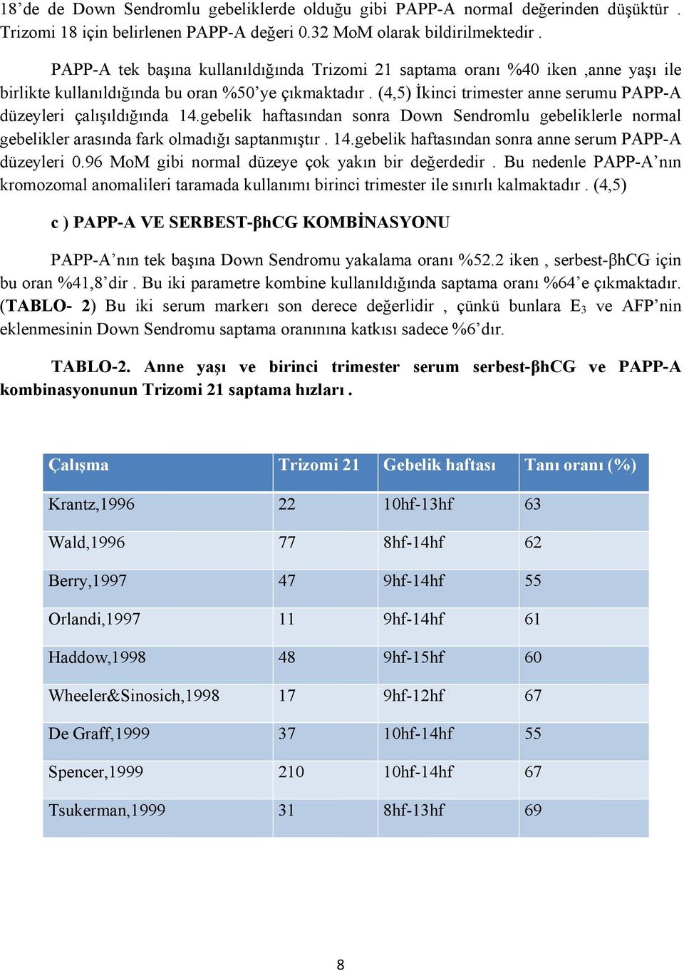 (4,5) İkinci trimester anne serumu PAPP-A düzeyleri çalışıldığında 14.gebelik haftasından sonra Down Sendromlu gebeliklerle normal gebelikler arasında fark olmadığı saptanmıştır. 14.gebelik haftasından sonra anne serum PAPP-A düzeyleri 0.