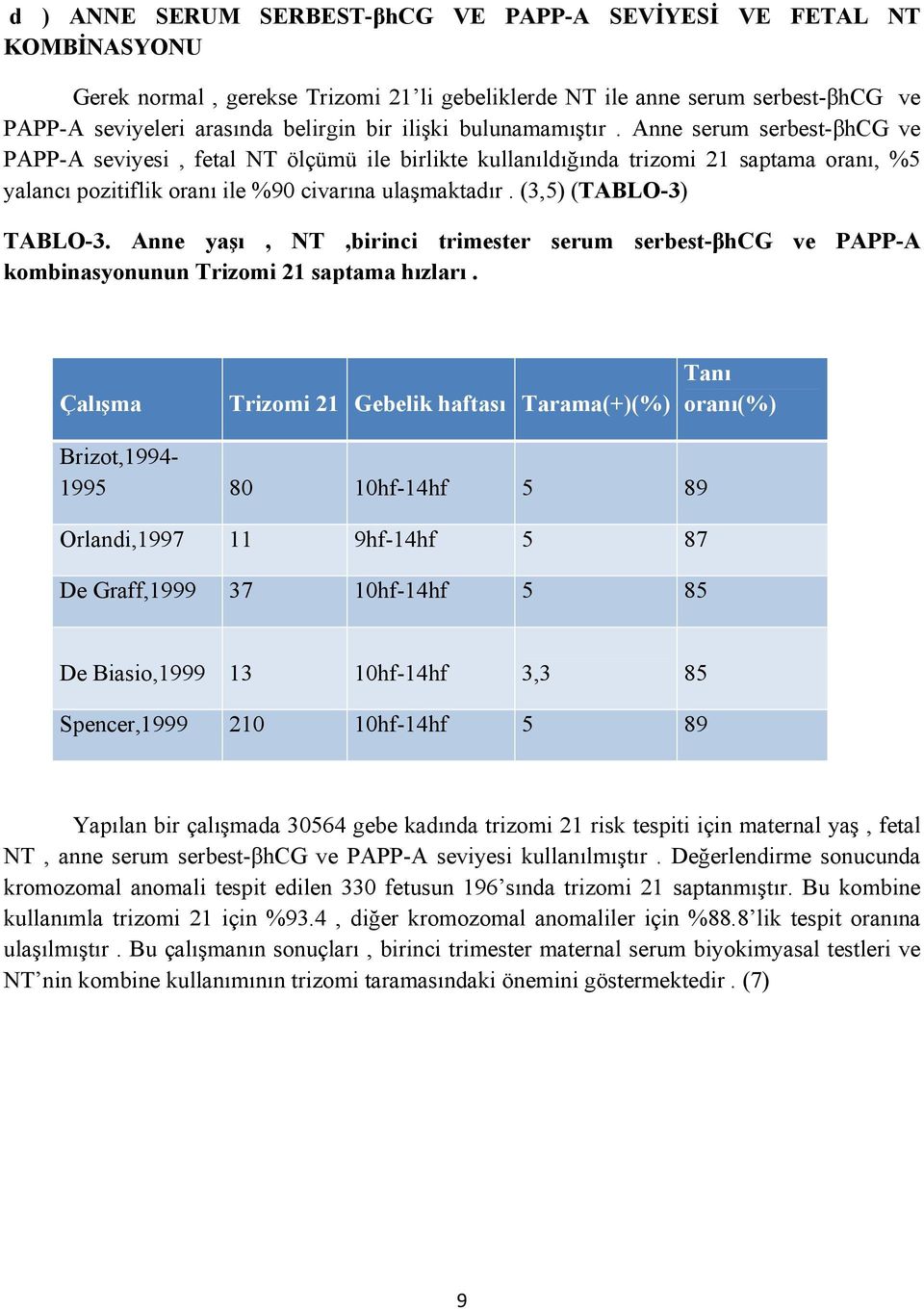 (3,5) (TABLO-3) TABLO-3. Anne yaşı, NT,birinci trimester serum serbest-βhcg ve PAPP-A kombinasyonunun Trizomi 21 saptama hızları.