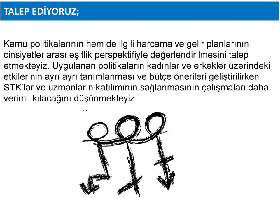 Uygulanan politikaların kadınlar ve erkekler üzerindeki etkilerinin ayrı ayrı tanımlanması ve