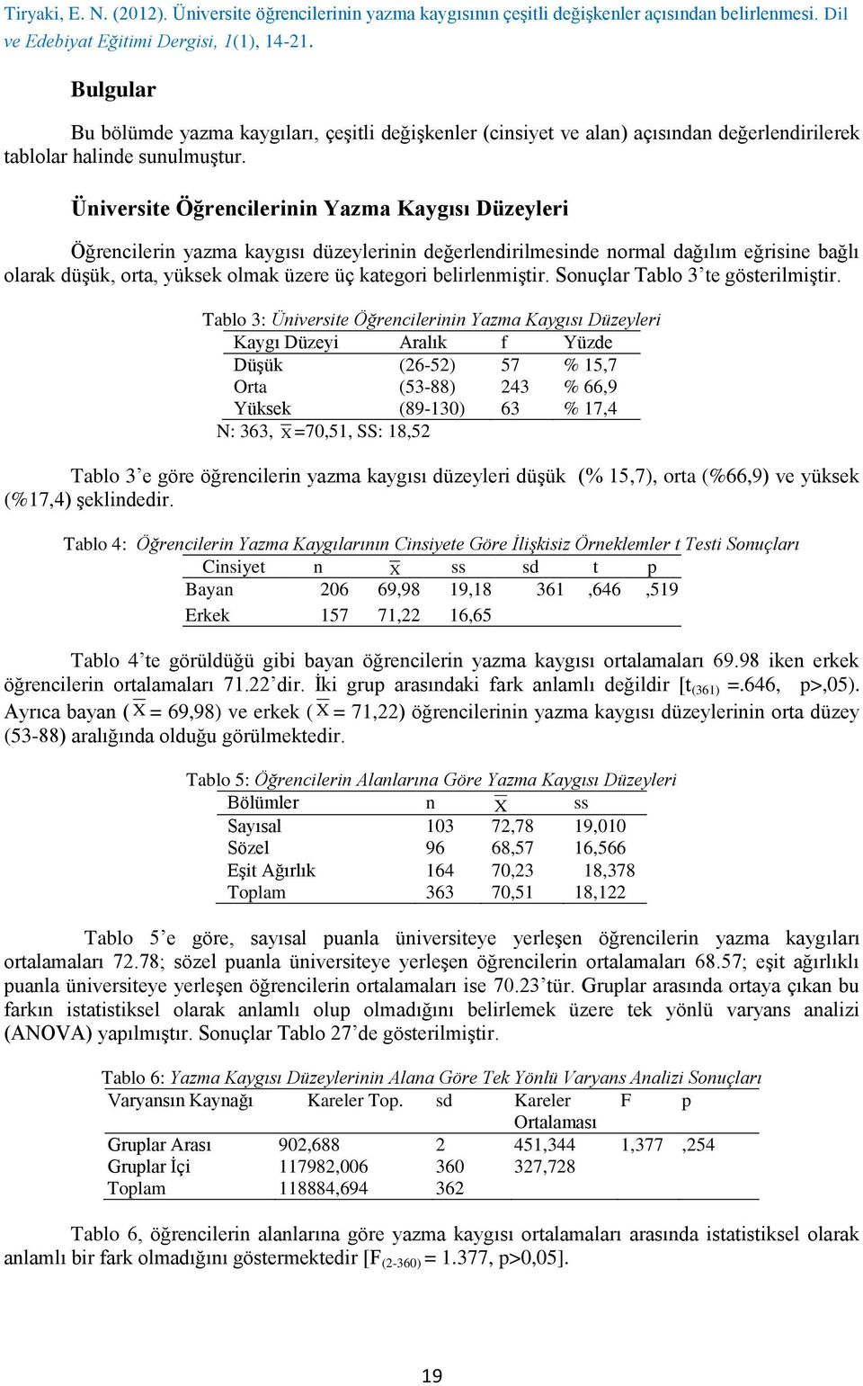 belirlenmiştir. Sonuçlar Tablo 3 te gösterilmiştir.