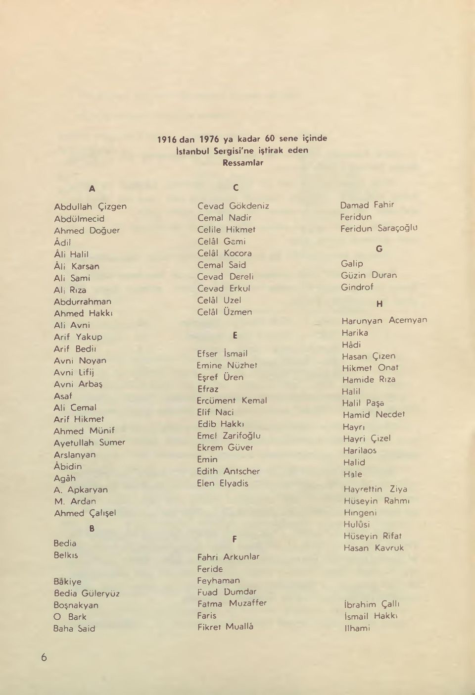 Ardan Ahmed Çalışel Bedia Belkıs B Bakiye Bedia G üleryüz Boşnakyan O Bark Baha Said C Cevad Gökdeniz Cemal Nadir Celile Hikmet Celâl Gemi Celâl Kocora Cemal Said Cevad Dereli Cevad Erkul Celâl Uzel