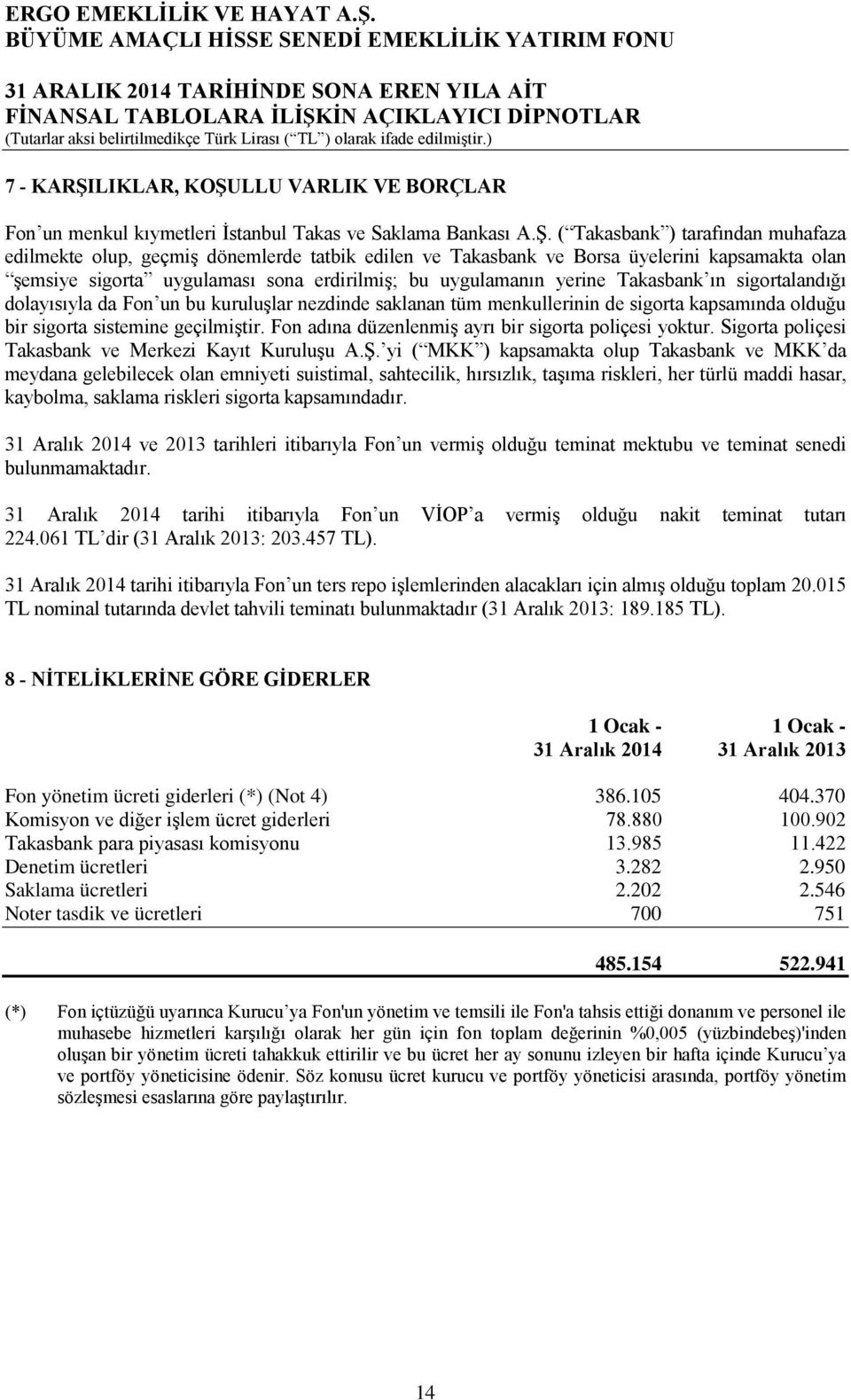 LLU VARLIK VE BORÇLAR Fon un menkul kıymetleri İstanbul Takas ve Saklama Bankası A.Ş.