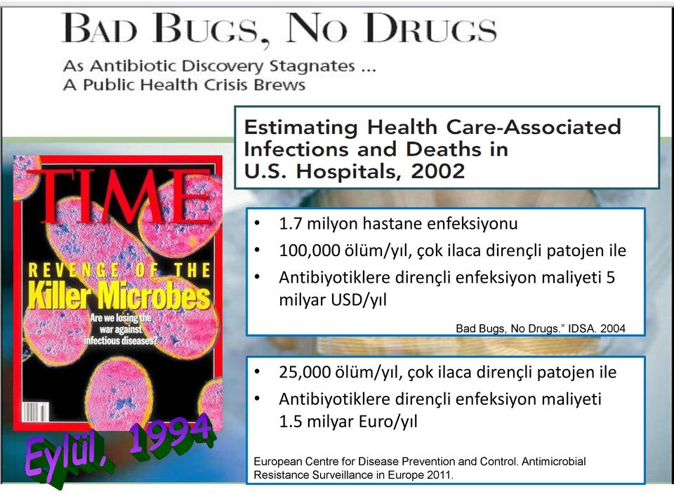 2004 25,000 ölüm/yıl, çok ilaca dirençli patojen ile Antibiyotiklere dirençli enfeksiyon maliyeti