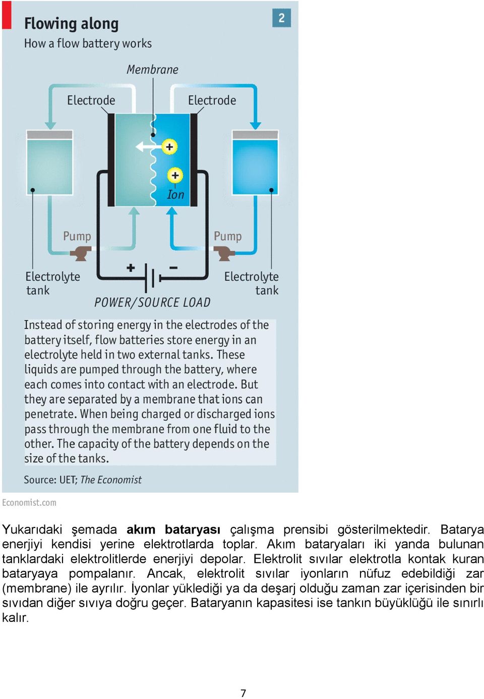 Elektrolit sıvılar elektrotla kontak kuran bataryaya pompalanır.