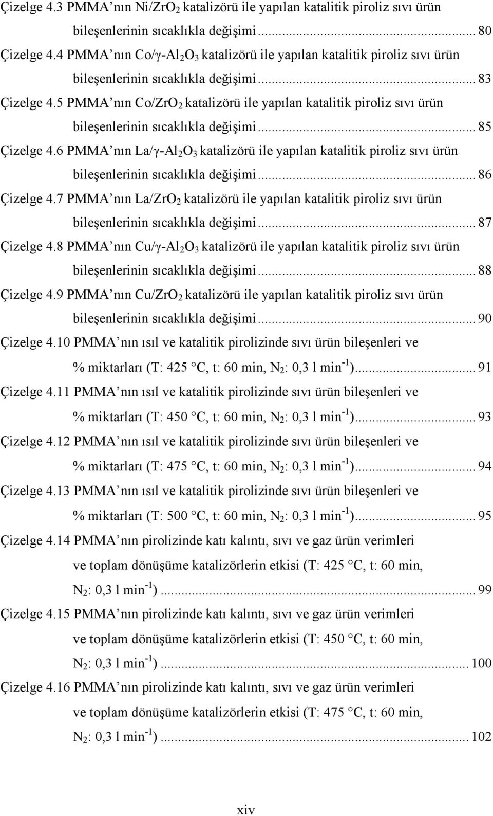 5 PMMA nın Co/ZrO 2 katalizörü ile yapılan katalitik piroliz sıvı ürün bileşenlerinin sıcaklıkla değişimi... 85 Çizelge 4.