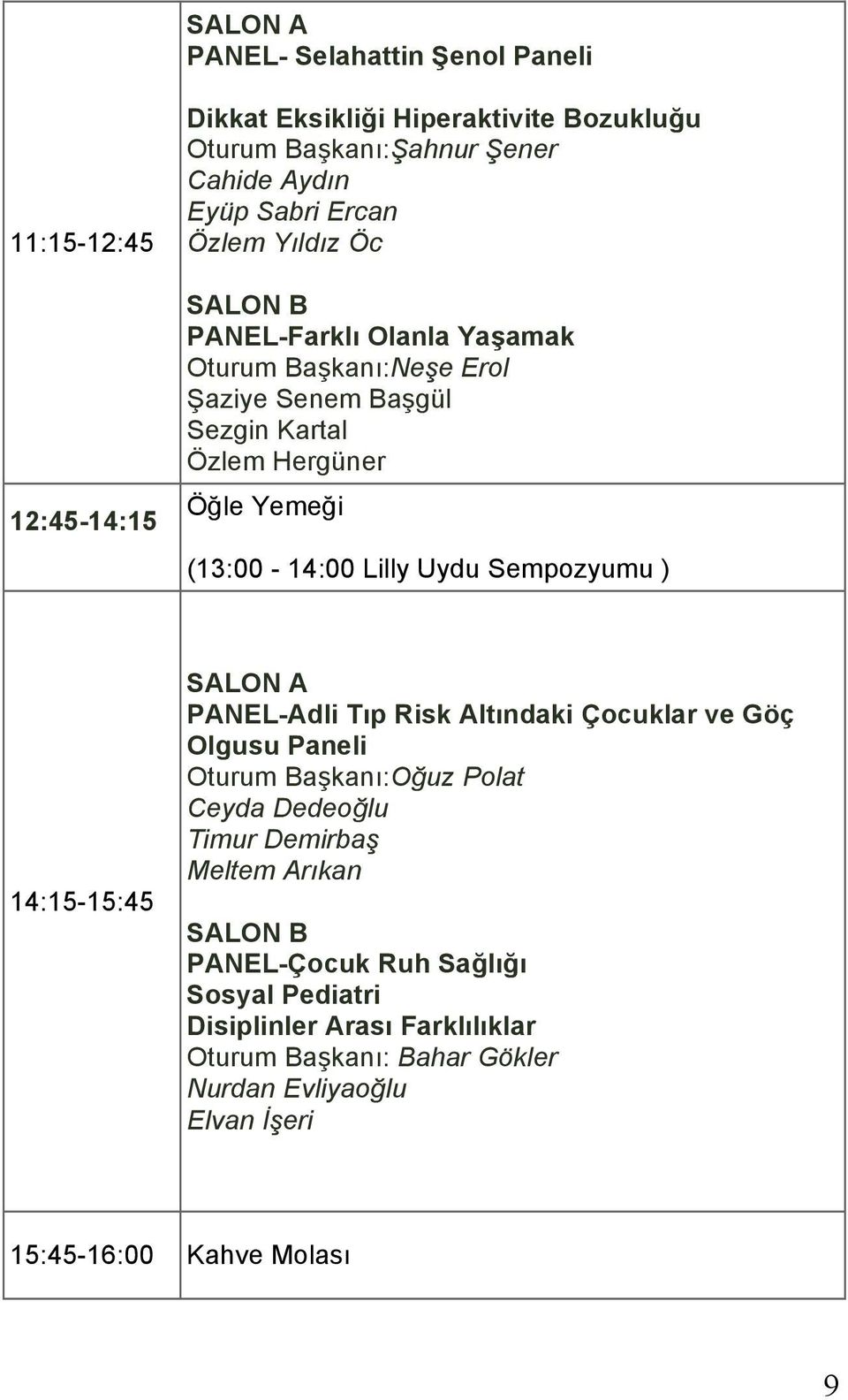 Sempozyumu ) 14:15-15:45 SALON A PANEL-Adli Tıp Risk Altındaki Çocuklar ve Göç Olgusu Paneli Oturum Başkanı:Oğuz Polat Ceyda Dedeoğlu Timur Demirbaş Meltem Arıkan