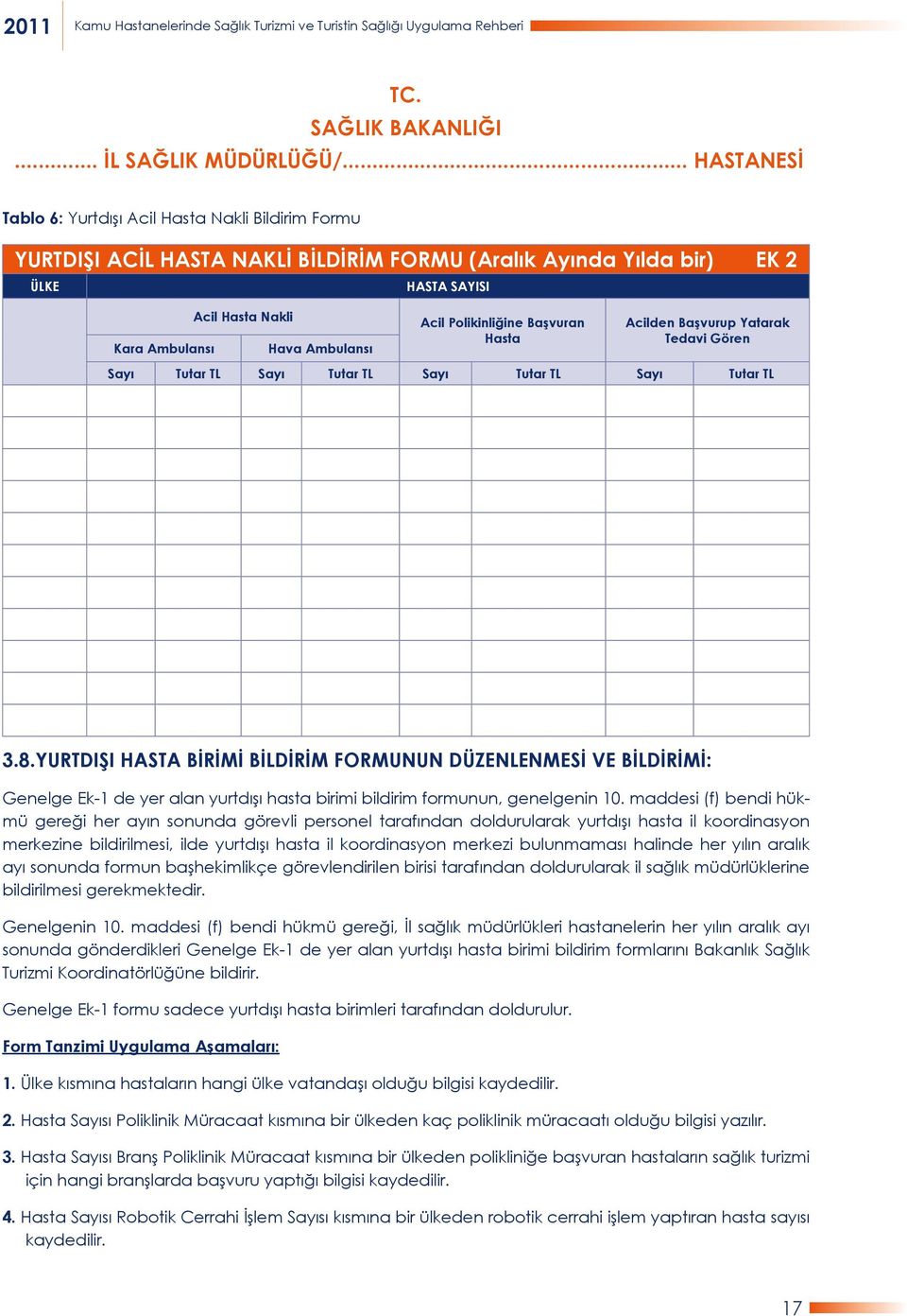 Acil Polikinliğine Başvuran Hasta Acilden Başvurup Yatarak Tedavi Gören Sayı Tutar TL Sayı Tutar TL Sayı Tutar TL Sayı Tutar TL 3.8.