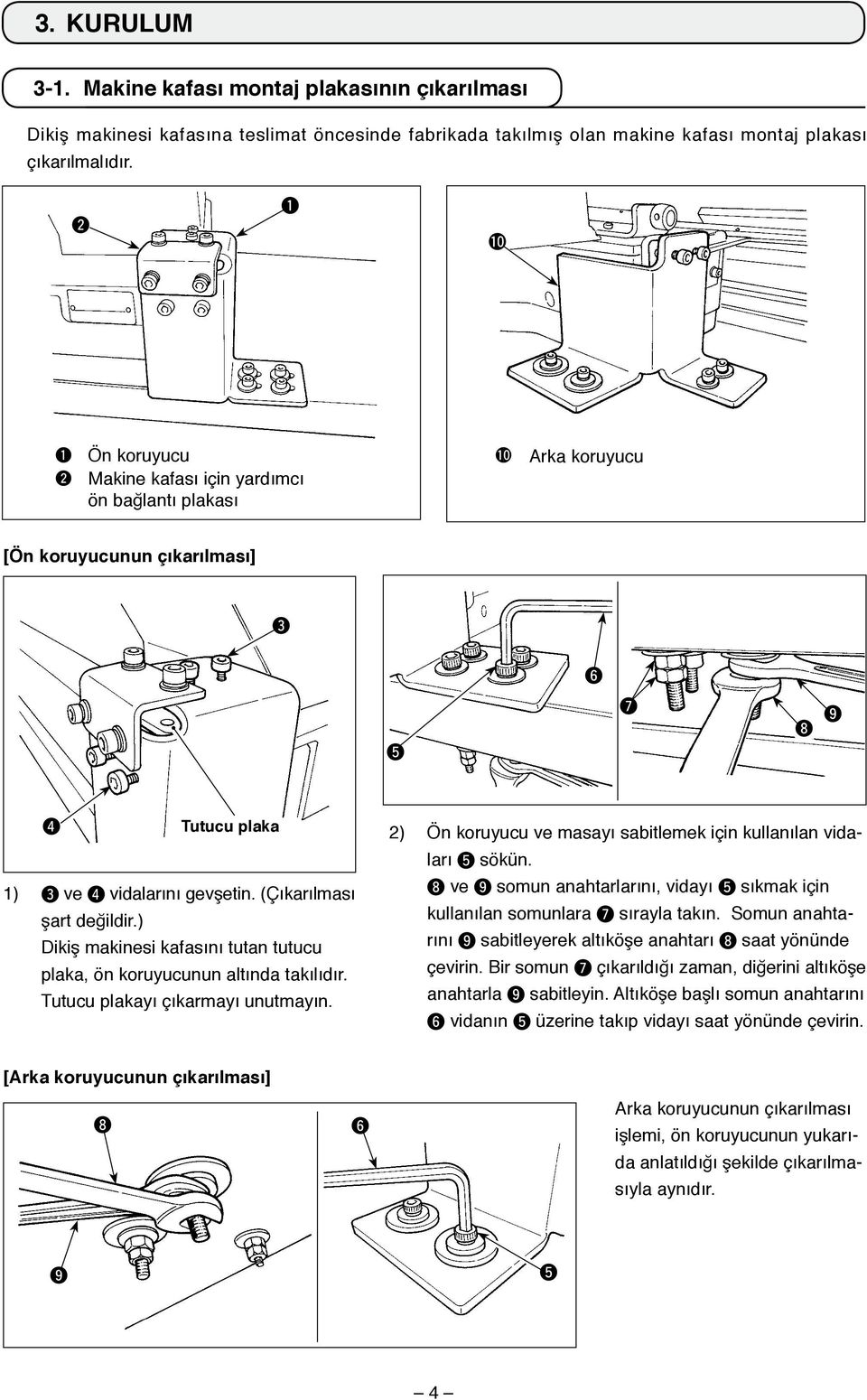 ) Dikiş makinesi kafasını tutan tutucu plaka, ön koruyucunun altında takılıdır. Tutucu plakayı çıkarmayı unutmayın. ) Ön koruyucu ve masayı sabitlemek için kullanılan vidaları 5 sökün.