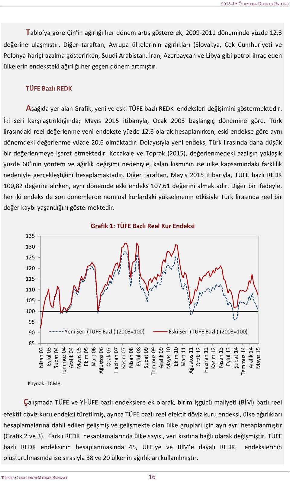 ağırlığı her geçen dönem artmıştır. TÜFE Bazlı REDK Aşağıda yer alan Grafik, yeni ve eski TÜFE bazlı REDK endeksleri değişimini göstermektedir.