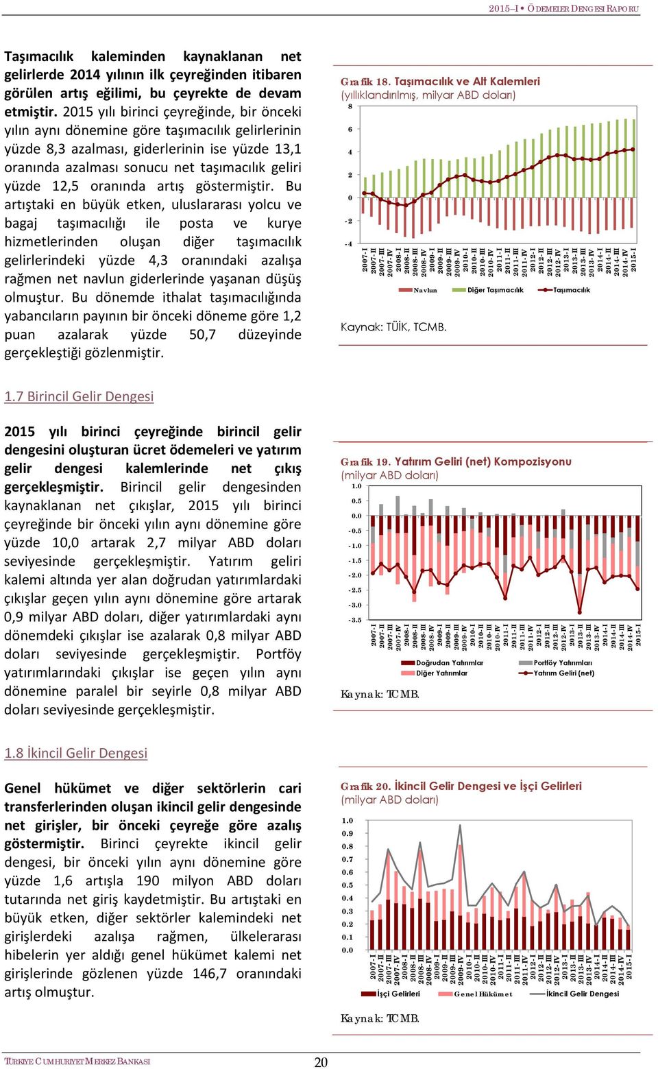 oranında artış göstermiştir.