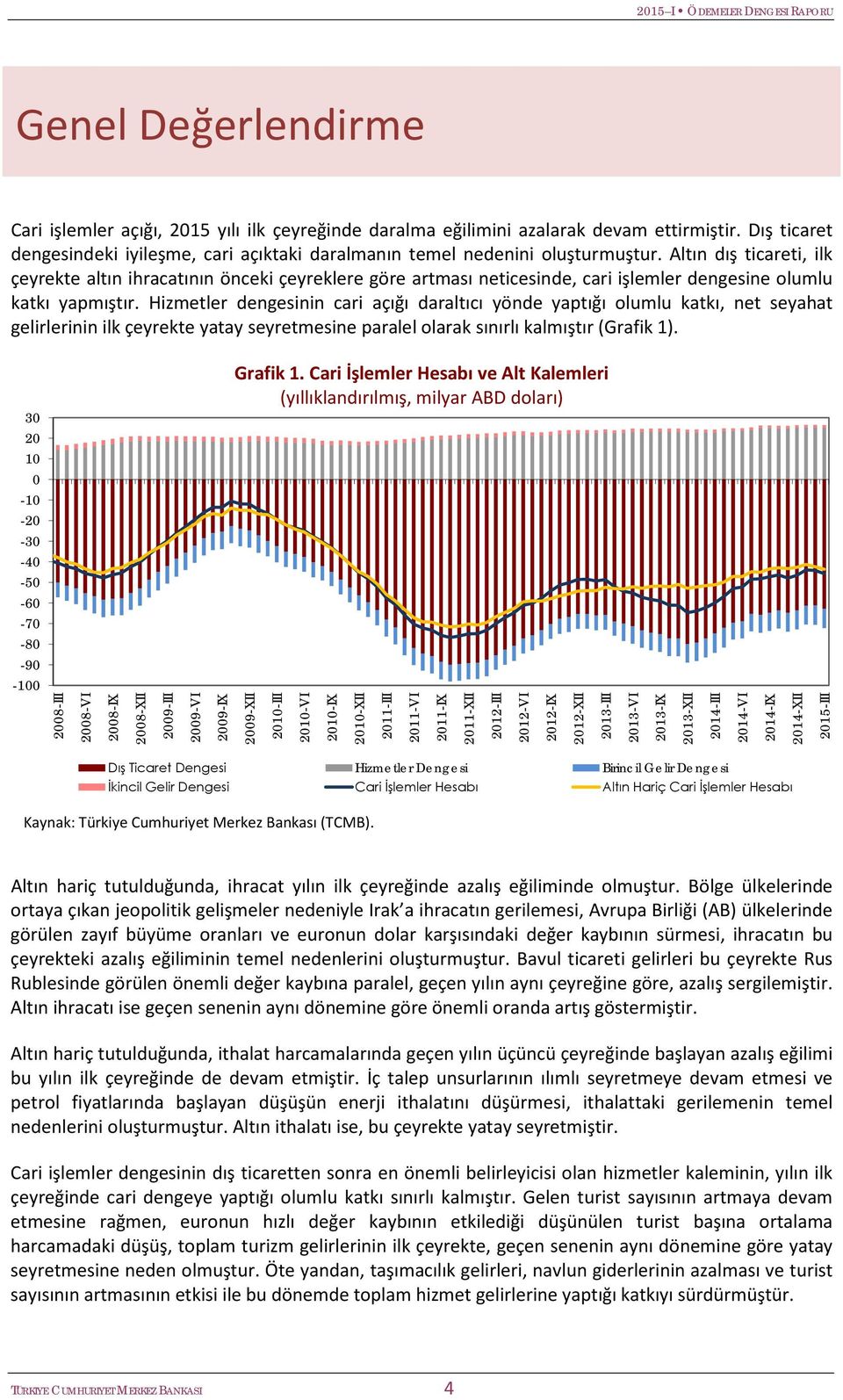 Hizmetler dengesinin cari açığı daraltıcı yönde yaptığı olumlu katkı, net seyahat gelirlerinin ilk çeyrekte yatay seyretmesine paralel olarak sınırlı kalmıştır (Grafik 1). 3 Grafik 1.