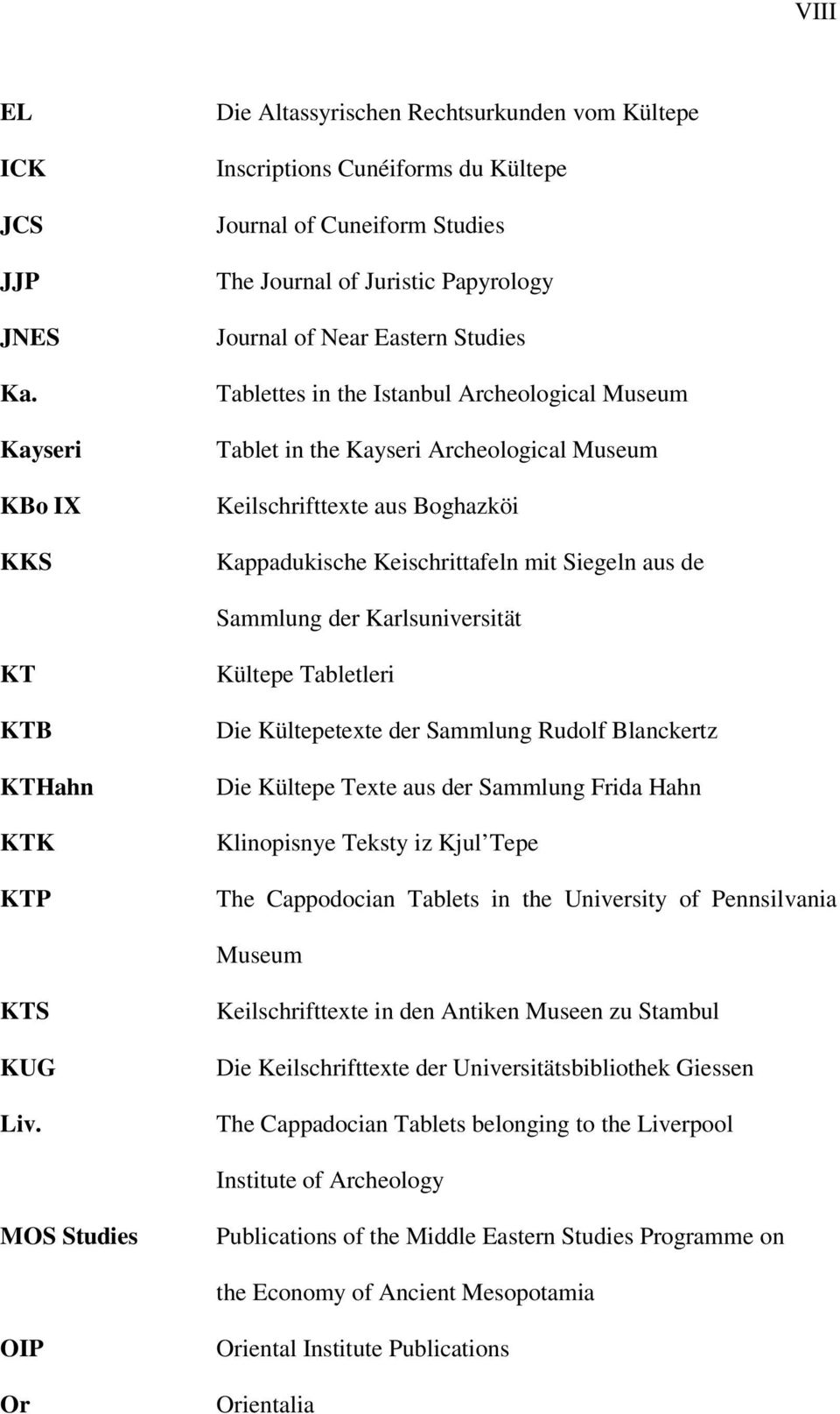 Tablettes in the Istanbul Archeological Museum Tablet in the Kayseri Archeological Museum Keilschrifttexte aus Boghazköi Kappadukische Keischrittafeln mit Siegeln aus de Sammlung der Karlsuniversität