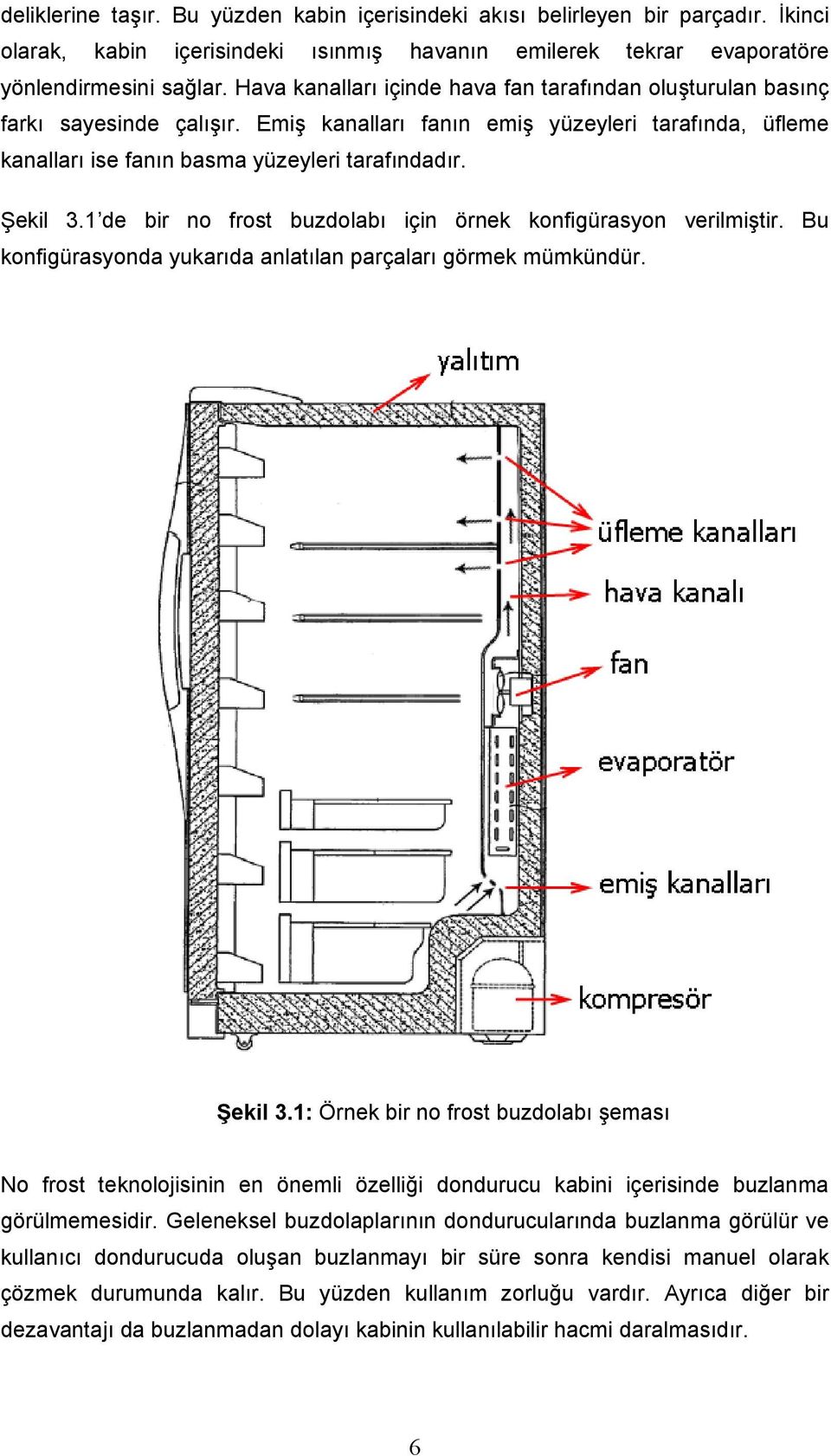 1 de bir no frost buzdolabı için örnek konfigürasyon verilmiştir. Bu konfigürasyonda yukarıda anlatılan parçaları görmek mümkündür. Şekil 3.