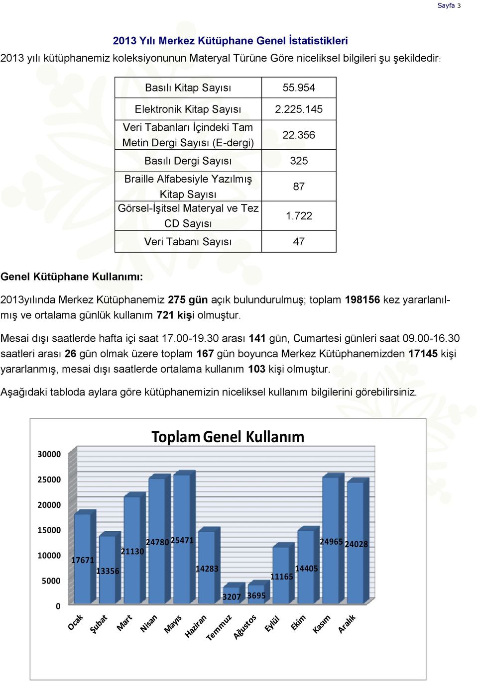 356 Basılı Dergi Sayısı 325 Braille Alfabesiyle Yazılmış Kitap Sayısı Görsel-İşitsel Materyal ve Tez CD Sayısı 87 1.