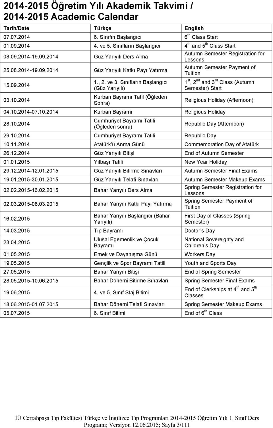 09.2014 03.10.2014 1., 2. ve 3. Sınıfların Başlangıcı (Güz Yarıyılı) Kurban Bayramı Tatil (Öğleden Sonra) 1 st, 2 nd and 3 rd Class (Autumn Semester) Start Religious Holiday (Afternoon) 04.10.2014-07.