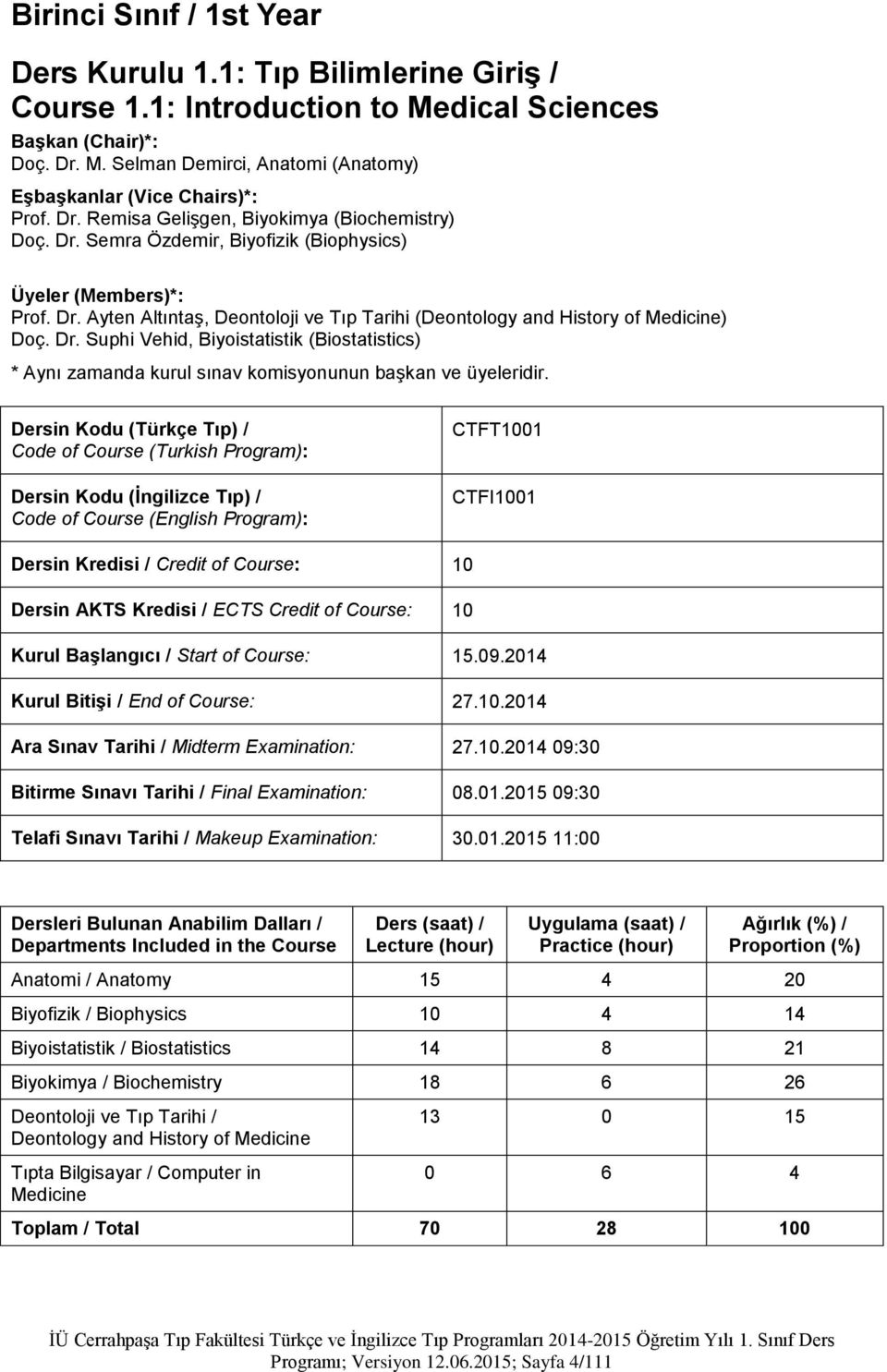 Suphi Vehid, Biyoistatistik (Biostatistics) * Aynı zamanda kurul sınav komisyonunun başkan ve üyeleridir.