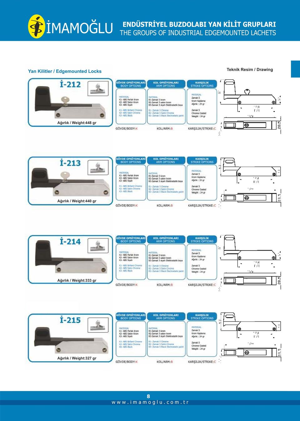 Locks Teknik Resim / Drawing Ağırlık / Weight:448 gr