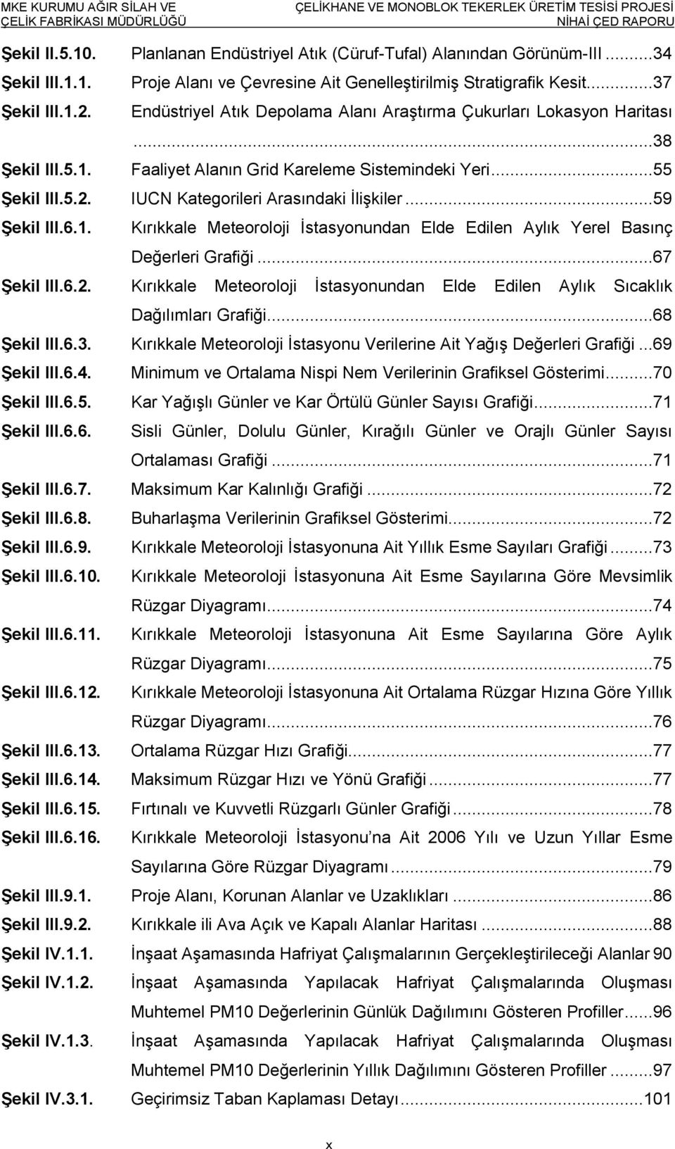 ..59 Şekil III.6.1. Kırıkkale Meteoroloji İstasyonundan Elde Edilen Aylık Yerel Basınç Değerleri Grafiği...67 Şekil III.6.2.