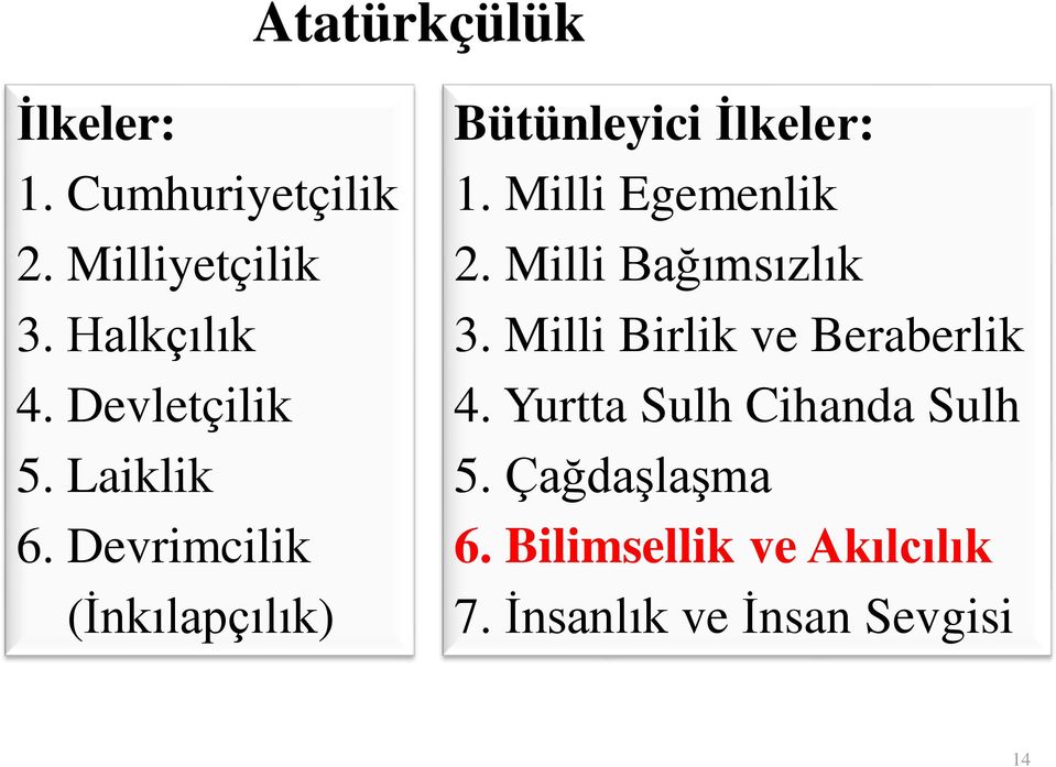 Milli Egemenlik 2. Milli Bağımsızlık 3. Milli Birlik ve Beraberlik 4.